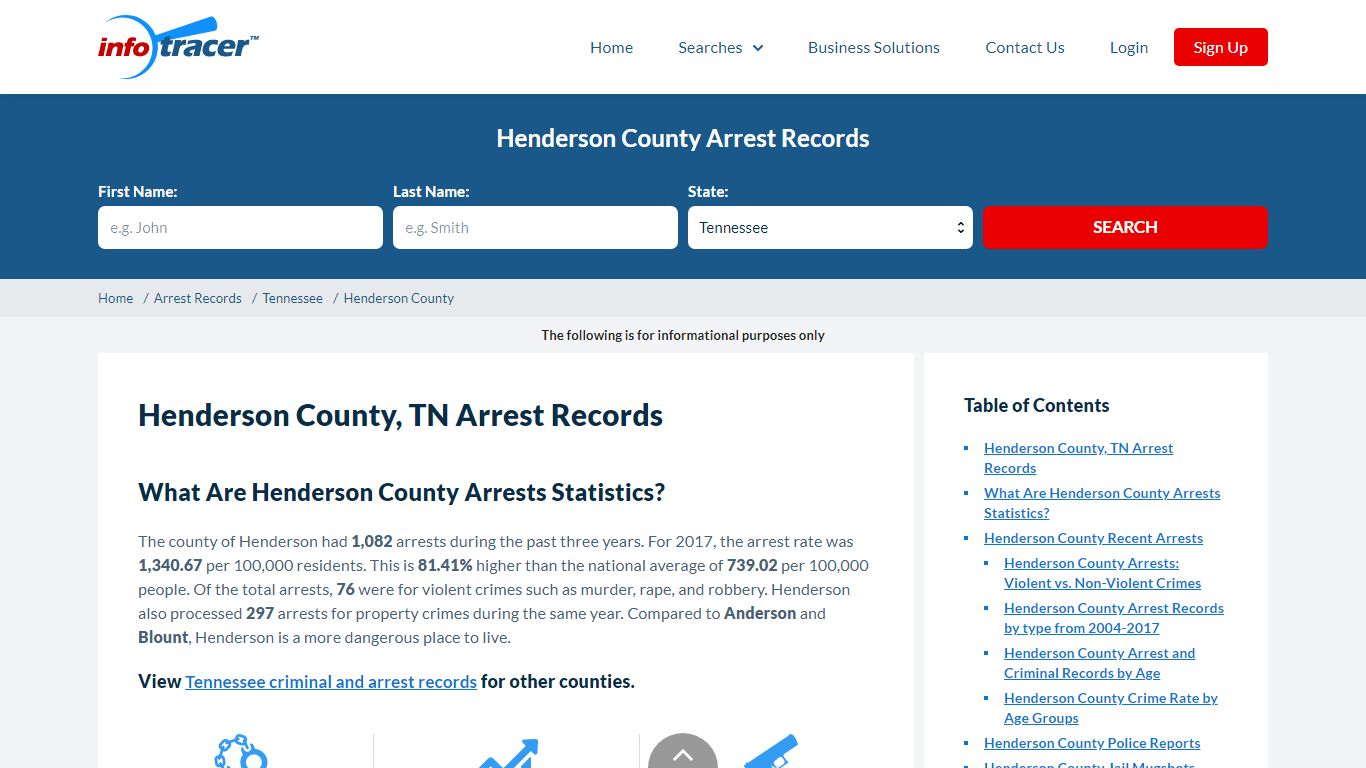 Henderson County, TN Detention Center, Arrests & Mugshots- InfoTracer